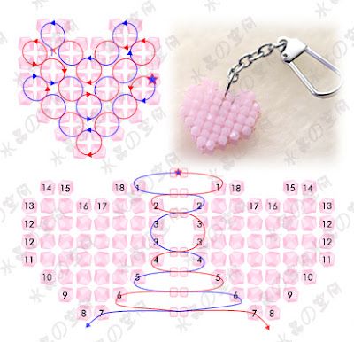 the diagram shows how to make beaded key chains with beads and chaining tools