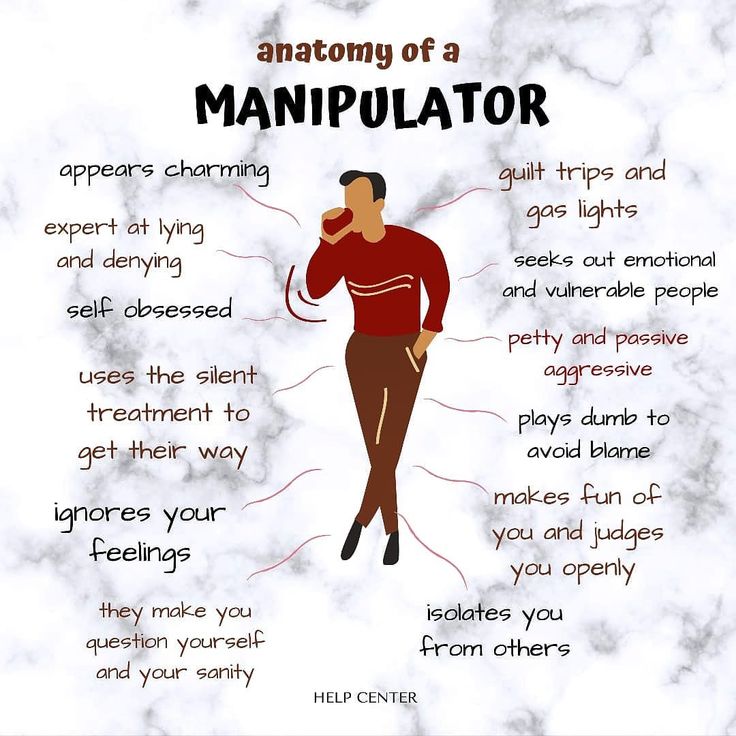 the anatomy of a manipulator on a white marble background with black and red lettering