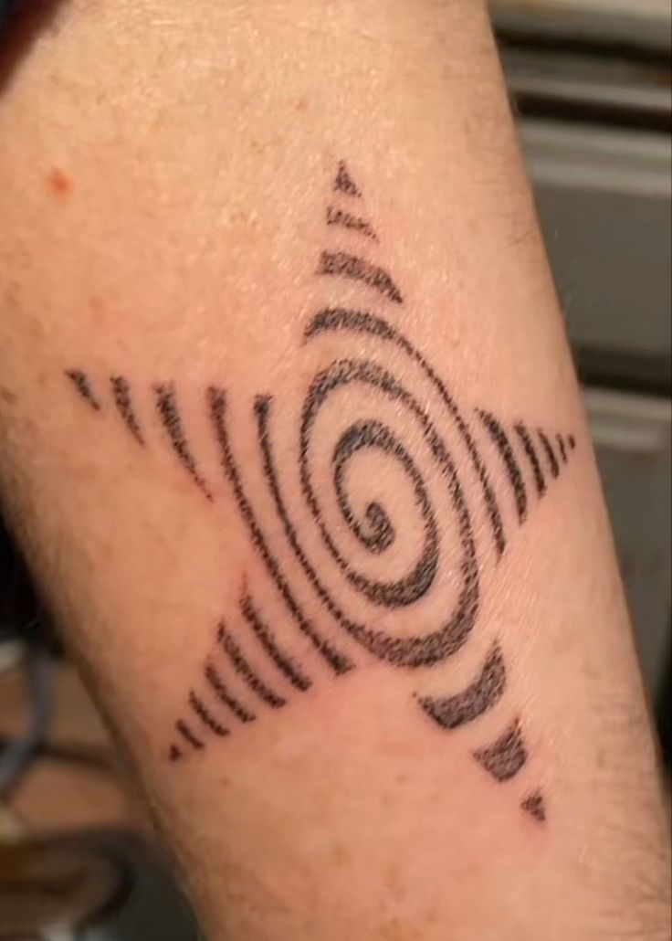 a close up of a person's arm with a tattoo on it