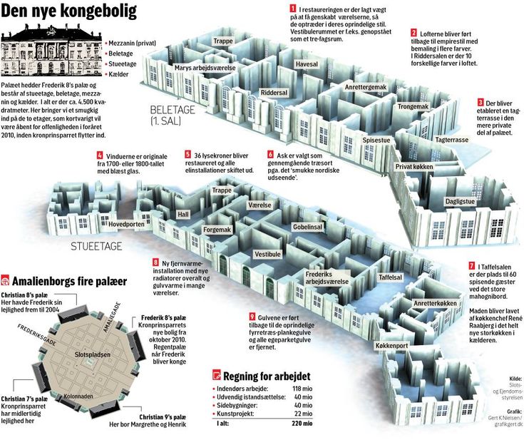 a map shows the location of some buildings and other things in which they are located