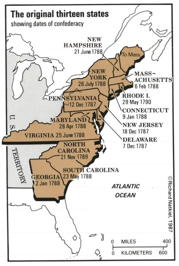 the original thirteen states showing dates of confederacy