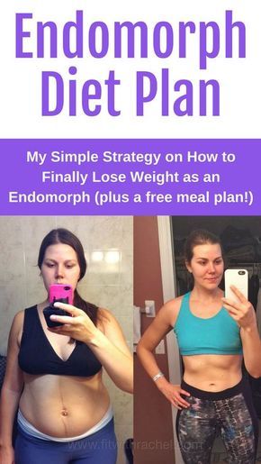 I lost 80 pounds after having my son doing home workouts and focusing on my diet (I can help you too). Since diet is KEY to losing weight, ESPECIALLY as an endomorph, I wanted to share some of the things that I eat each day and my approach to nutrition. In this post, I share what I eat in a day as an endomorph, and today I’m sharing some important tips for the endomorph so you can come up with your own endomorph diet plan. Repin and grab my free high fat low carb meal plan! Endomorph Diet Plan, Endomorph Diet, Low Carb Meal Plan, Best Diet Plan, Diet Vegetarian, Healthy Diet Plans, Diet Keto, Lose 50 Pounds, Diet Meal Plans