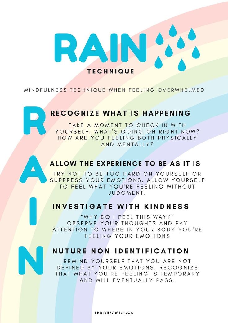 RAIN Mindfulness Technique - Etsy Wellness Activities For College Students, Mindset Goals, Healing Vibes, Mental Health Facts, Wellness Activities, Mental Health Therapy, Mindfulness Techniques, Child Therapy, Writing Therapy