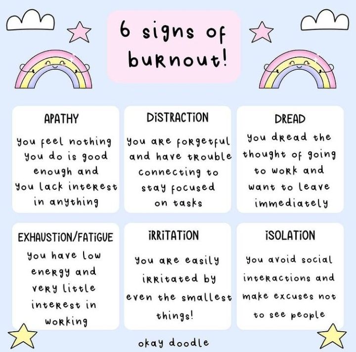 Burned Out Quotes Work, Burnout Quotes, Signs Of Burnout, Kawaii Quotes, Homemade Facial, Burnout Recovery, Practicing Mindfulness, Tension Relief, Feeling Burnt Out