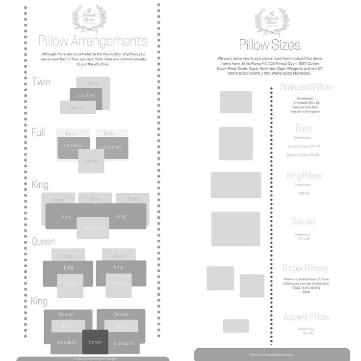 an info sheet with the words pillow arrangements and their corresponding names on it's side