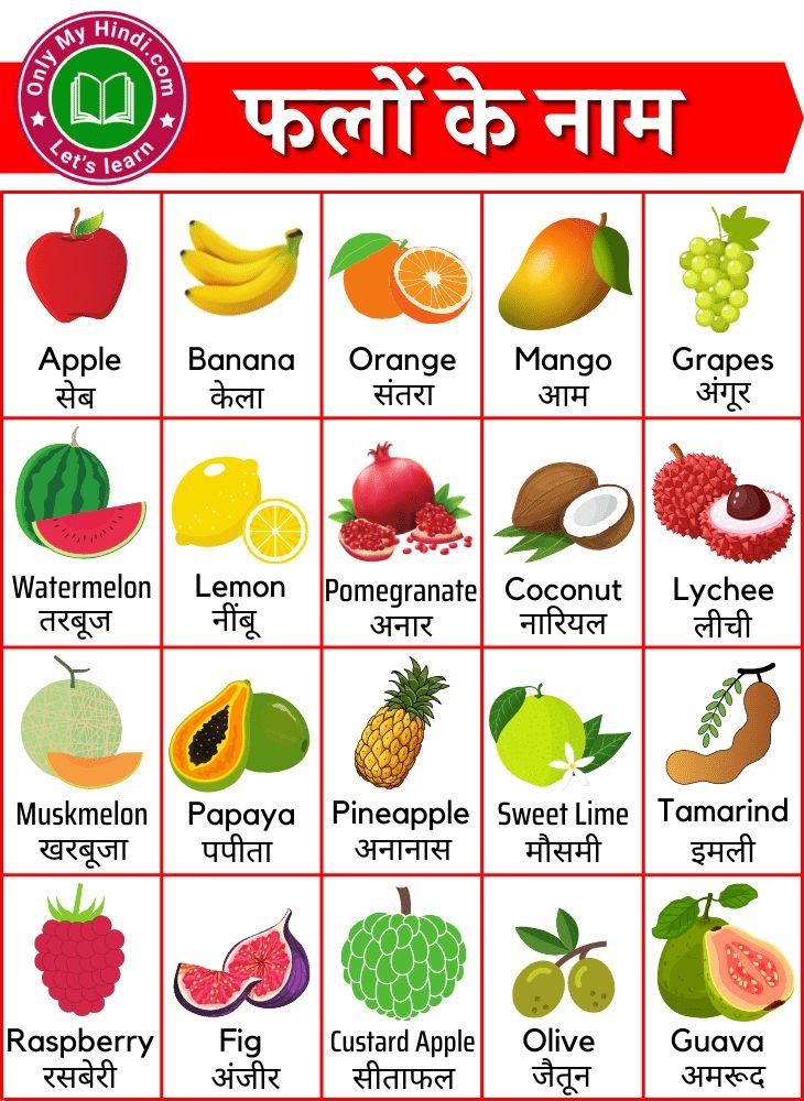 a poster showing different fruits and vegetables in the language of india, with english text