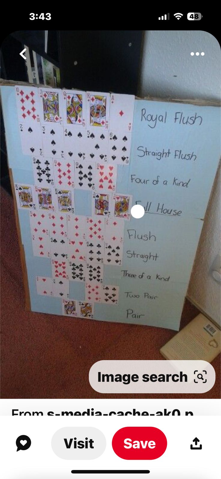 a white board with playing cards on it that says royal flush straight flush front and back