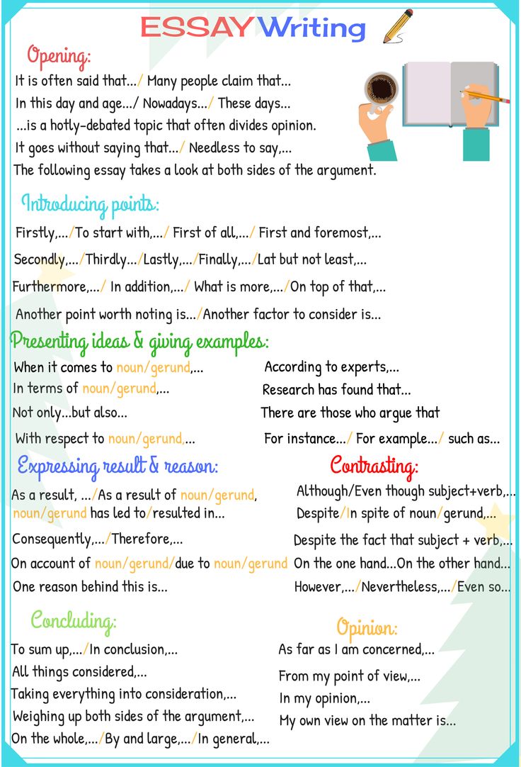 a poster with an image of writing and other things to write in the text on it