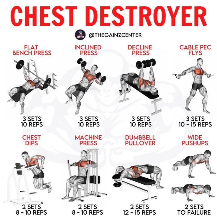 a poster showing how to do chest destroyer exercises for the entire body and shoulders, with instructions