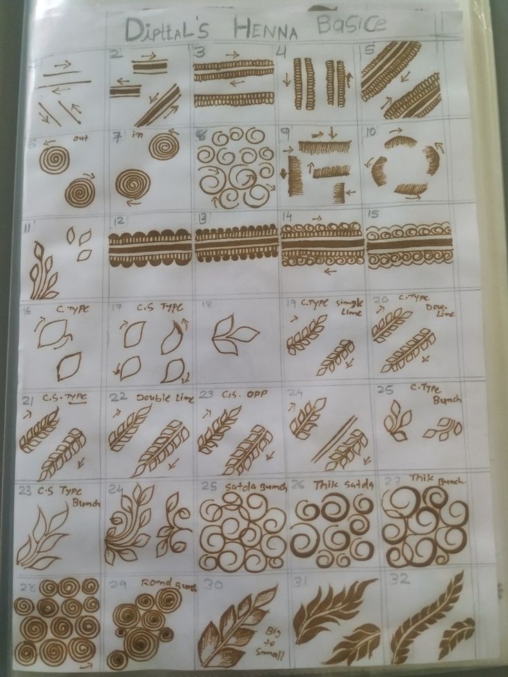 a sheet of paper with different designs on it