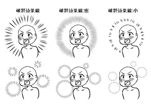 four different expressions drawn in chinese, each with an image of a person's face and