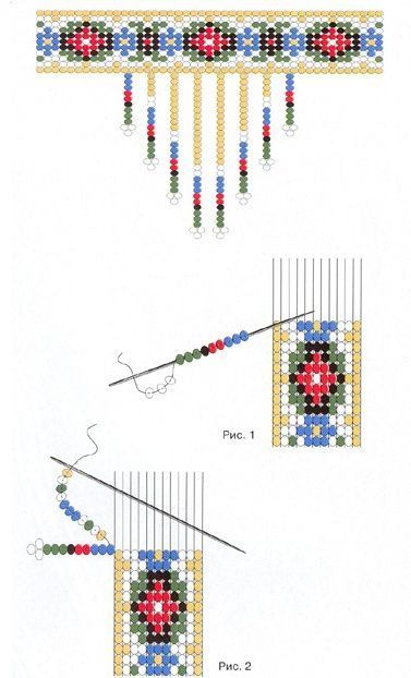 two different types of beading are shown in the diagram, and one is showing how to