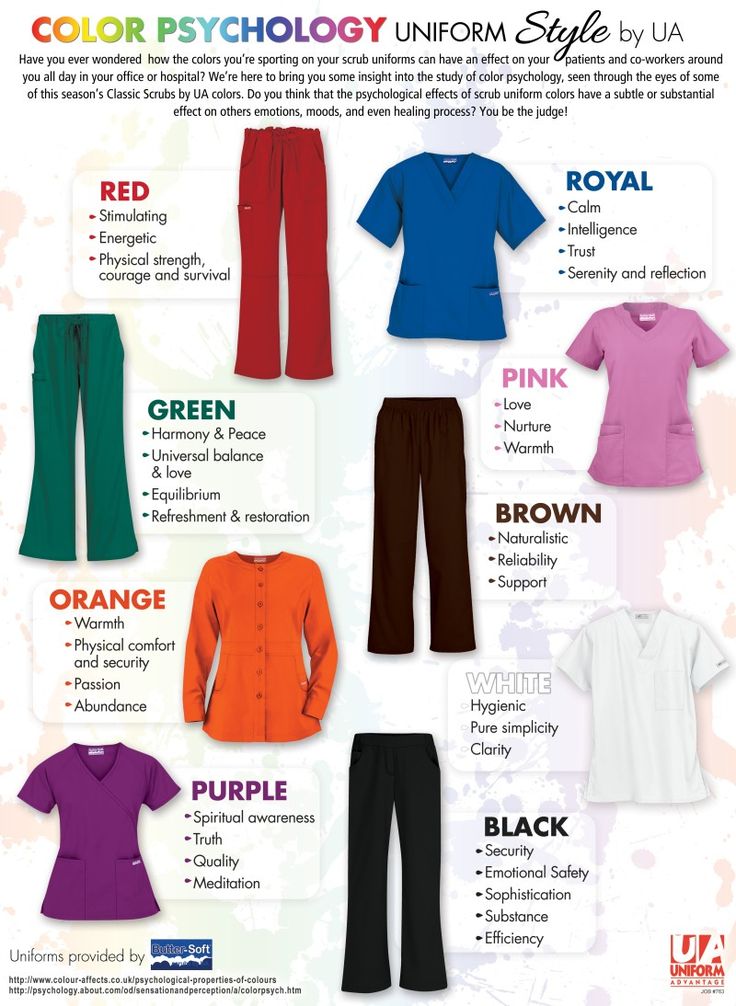 an advertisement for women's clothing with the words color psychology written in different languages