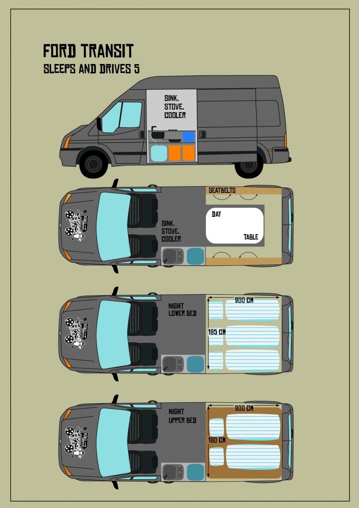 an overhead view of the top and bottom half of a van with four different sides