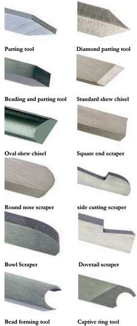 different types of woodworking tools and their uses