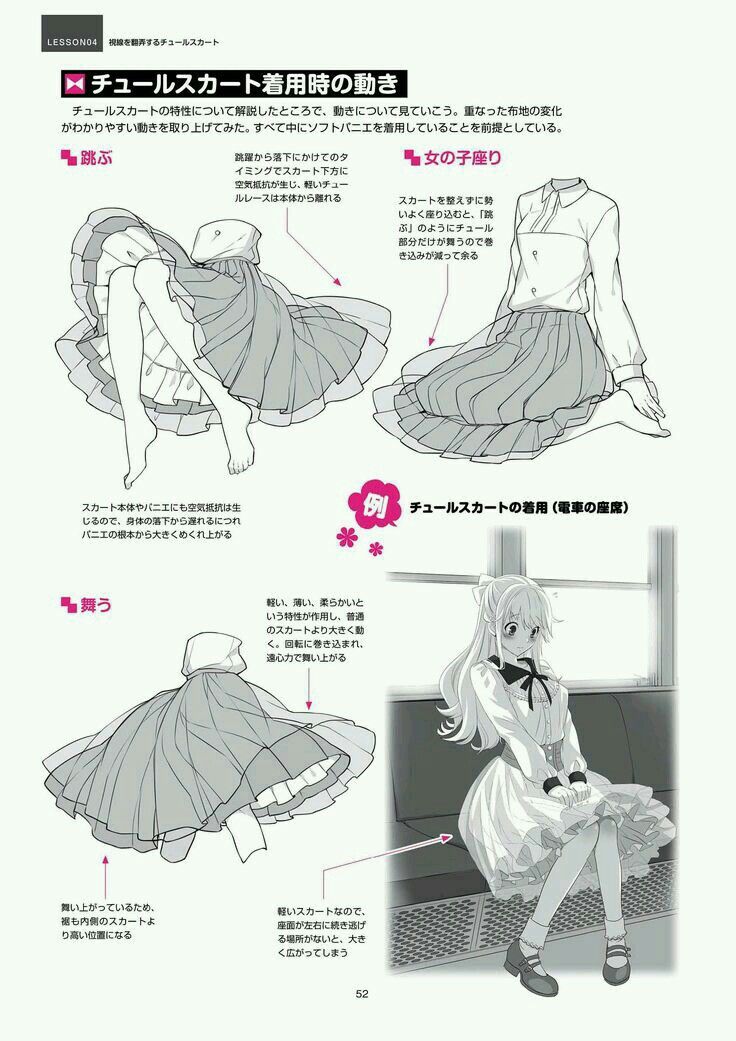 an anime character's dress is shown with instructions to make it look like she has been