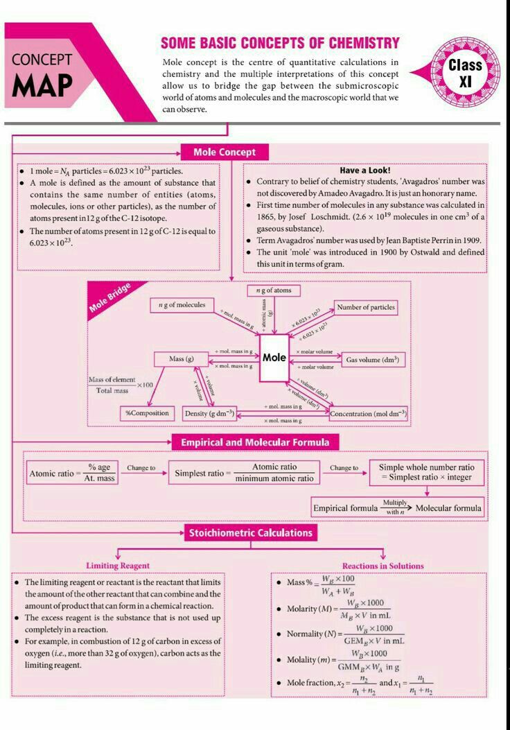 a pink poster with the words, some basic concepts of energy and matter in it