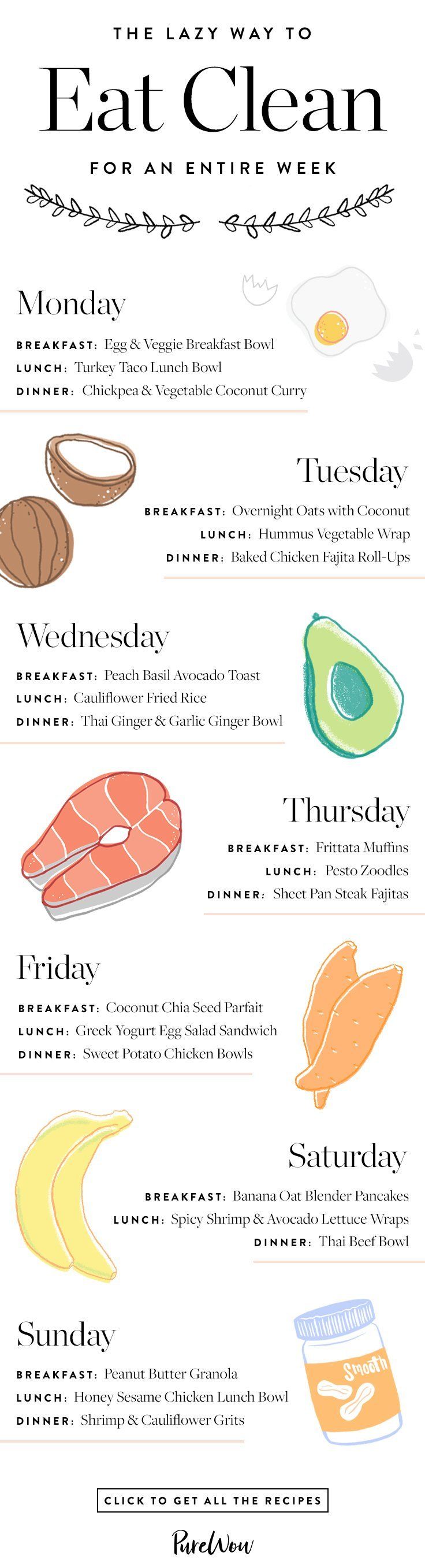 Lazy Way to Eat Clean All Week Healthy Infographic, Meal Prep Paleo, Lazy Meal Prep, Veggie Breakfast, Food Package, Clean Eating Meal Plan, Breakfast Meal, Easy Clean Eating, Diet Ideas