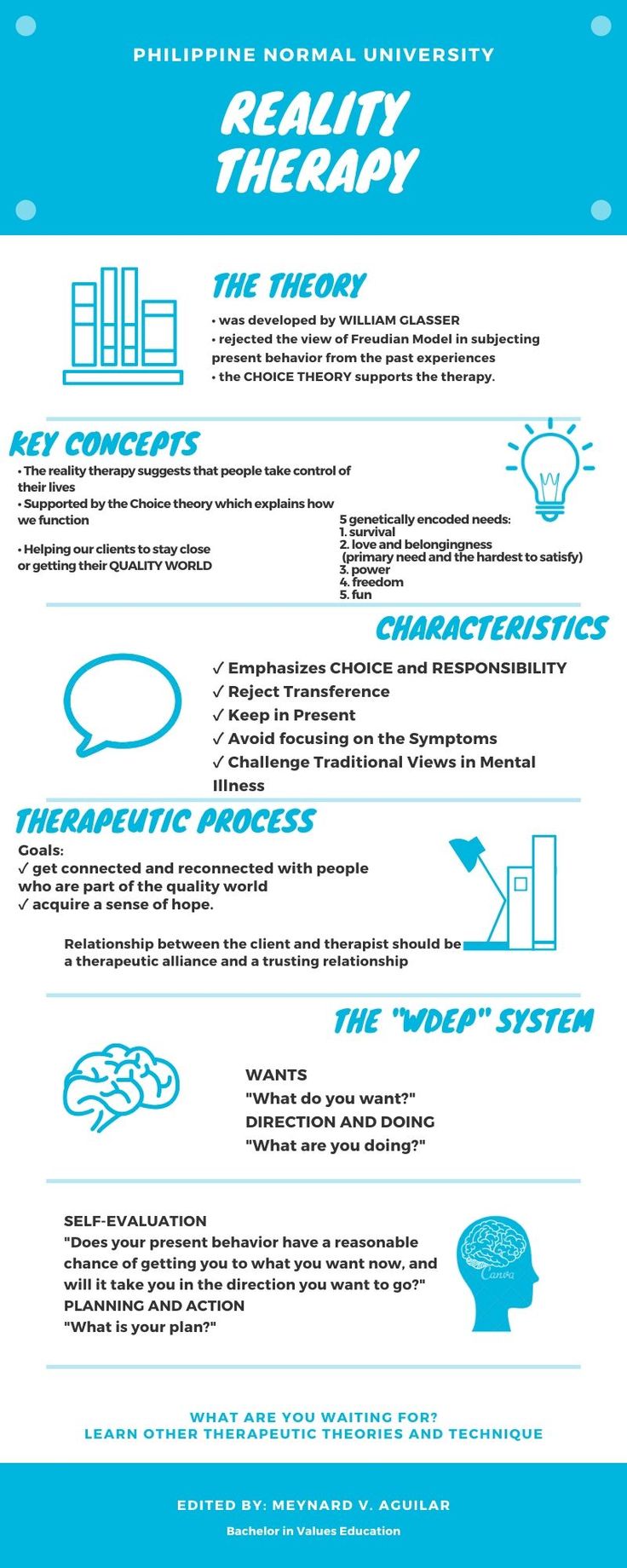 an info sheet with the words best on page seo techniques in blue and white colors