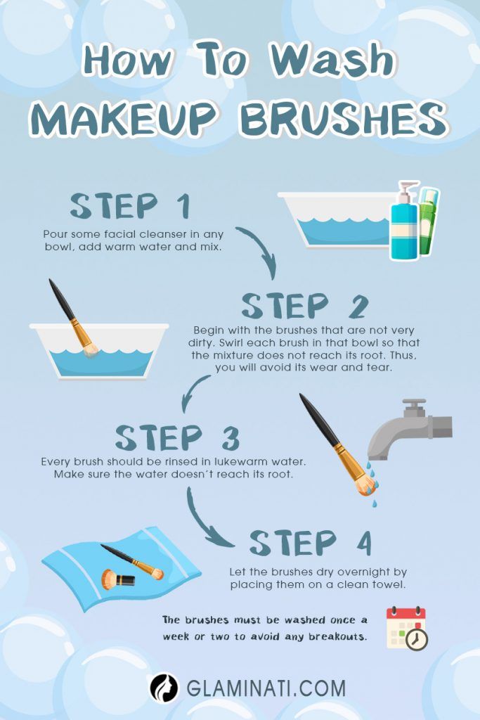 How to Clean Your Makeup Brushes Weekly ★ See more: https://glaminati.com/how-to-clean-makeup-brushes/ Wash Makeup Brushes, How To Wash Makeup Brushes, Make Up Tutorials, Cleaning Painted Walls, Deep Cleaning Tips, How To Clean Makeup Brushes, Make Up Looks, Clean Makeup, Simple Life Hacks