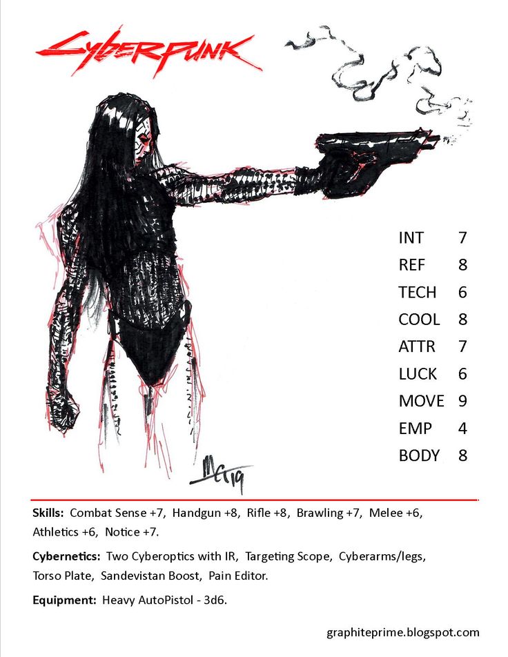 Rpg Character Sheet, Cyberpunk 2020, Character Sheets, Character Sheet, Fantasy Artwork, Art Stuff, Cyberpunk, Science Fiction, Fantasy Art