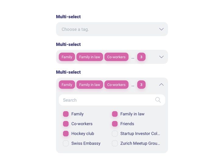 two screens showing the different types of chats on their phones and what they mean to them