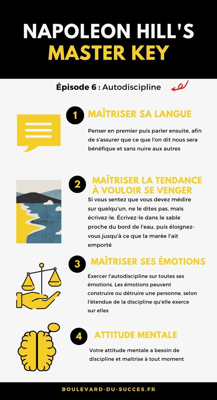 a poster with instructions on how to use the info for an article in french or english