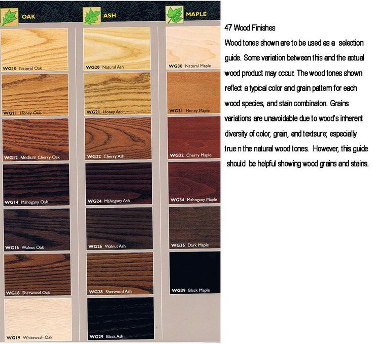 the different types of wood grains are shown in this brochure, which is also available for purchase