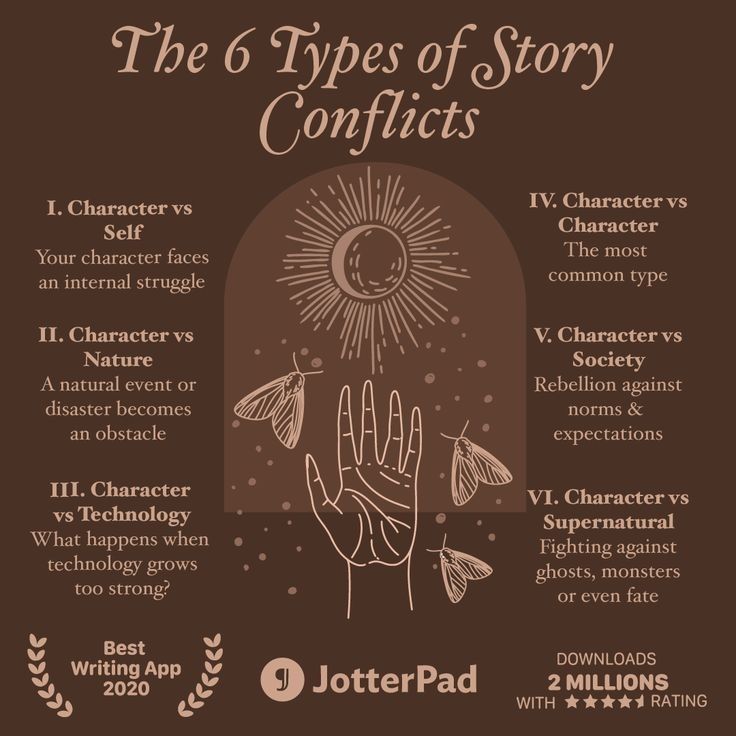 the 6 types of story confiits info sheet with hand and sun above it