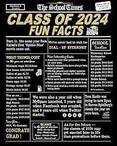 the class of 202 fun fact is shown in black and gold on a black background