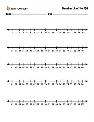 a number line to 100 worksheet with numbers on the lines and an arrow