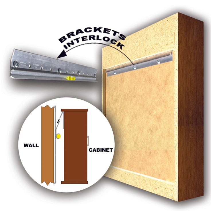 the bracketes are attached to the wall and can be used as a cabinet door