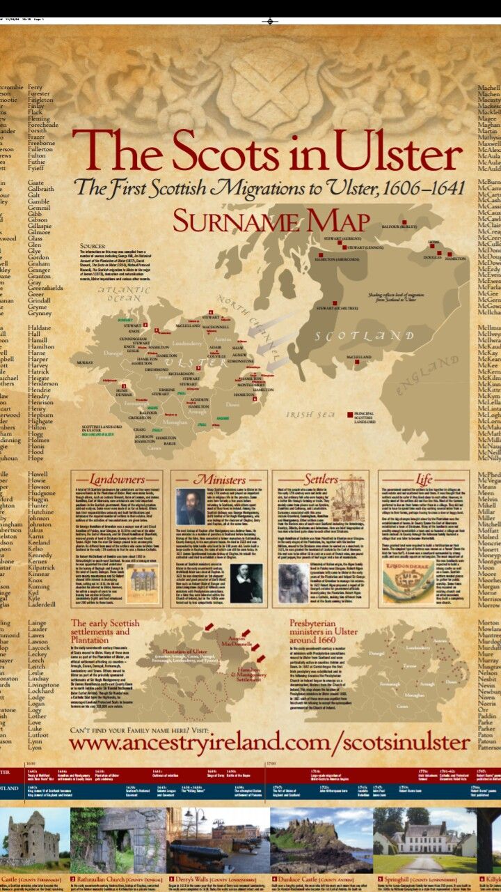 an old map shows the locations of scotland