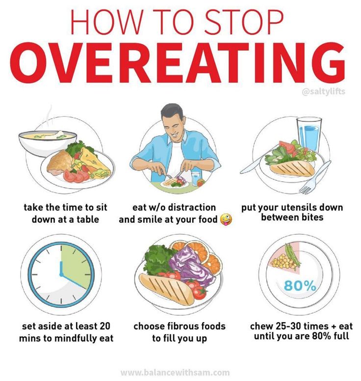 How To Feel Full, Hunger Scale, Eating Too Much, Stop Overeating, Resep Diet, Makanan Diet, Intuitive Eating, Mindful Eating, Eat Healthy