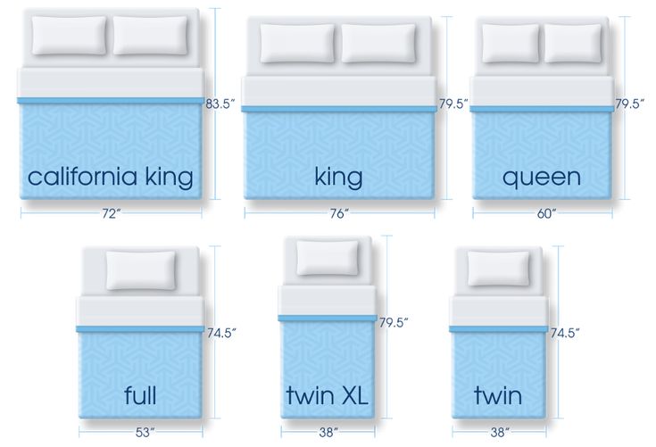 the bed size guide for california king and twin beds is shown in four different positions