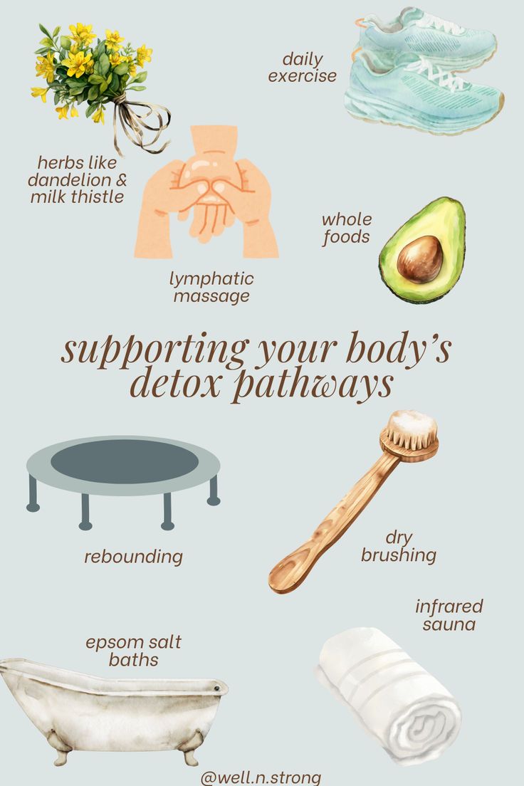 What are your favorites? Sleep Optimization, Detox Pathways, Healing Spirituality, No Pain No Gain, Health Hacks, Energy Healing Spirituality, Feminine Care, Milk Thistle, Body Detox