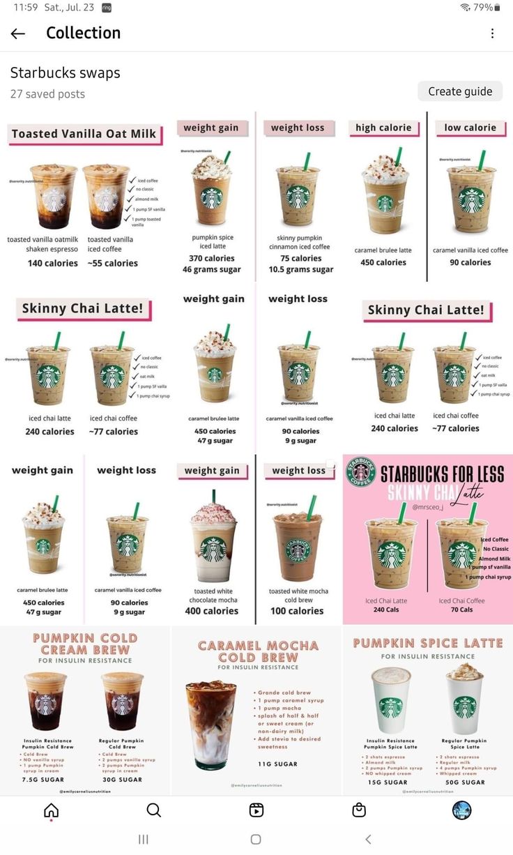 the starbucks coffee menu is displayed on an iphone screen, with instructions to make it look like