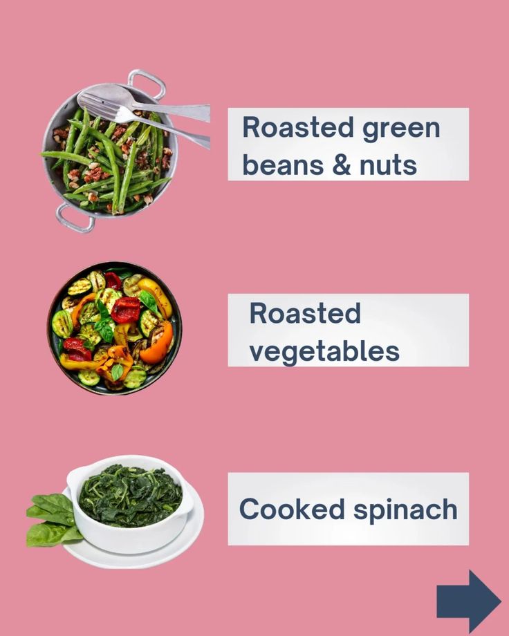 ❓️Did you know❓️ Starting your meal with a portion of non-starchy vegetables can greatly help you lower the blood sugar spike after a meal. I totally understand you will not do it with every meal you have, but if you're thinking of having a meal higher in carbohydrates, try this trick first. ♦️Lower blood sugar spike = lower insulin secretion = ability to loose fat. If your insulin is constantly high, you will not be able to loose weight long term even with a big caloric deficit. ♦️There a... Loose Fat, Low Carb Foods, Caloric Deficit, Avoid Processed Foods, Roasted Green Beans, Starchy Vegetables, Carb Foods, Lower Blood Sugar, Insulin Resistance