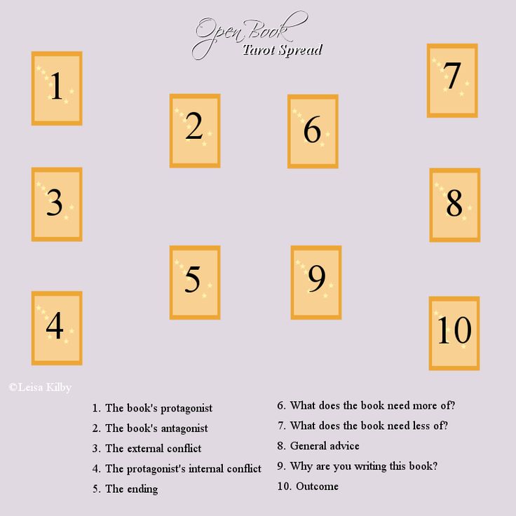 the numbers are arranged in squares to make it easier for children to learn how to read them