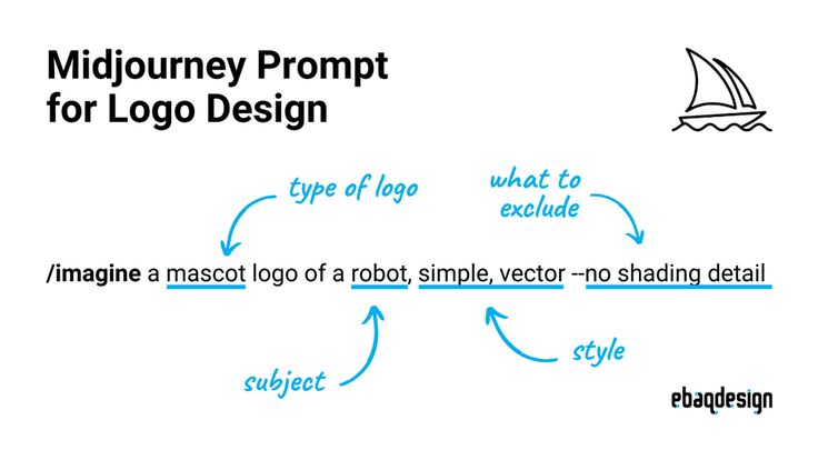 the diagram shows how to use logo design