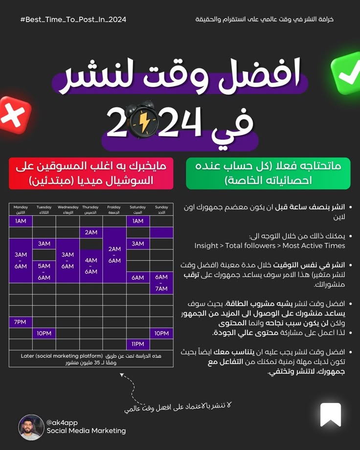 the arabic textbook for students to learn how to read and understand numbers in english or arabic