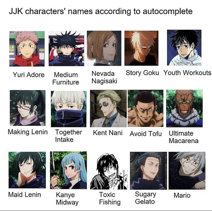 an image of anime characters with names