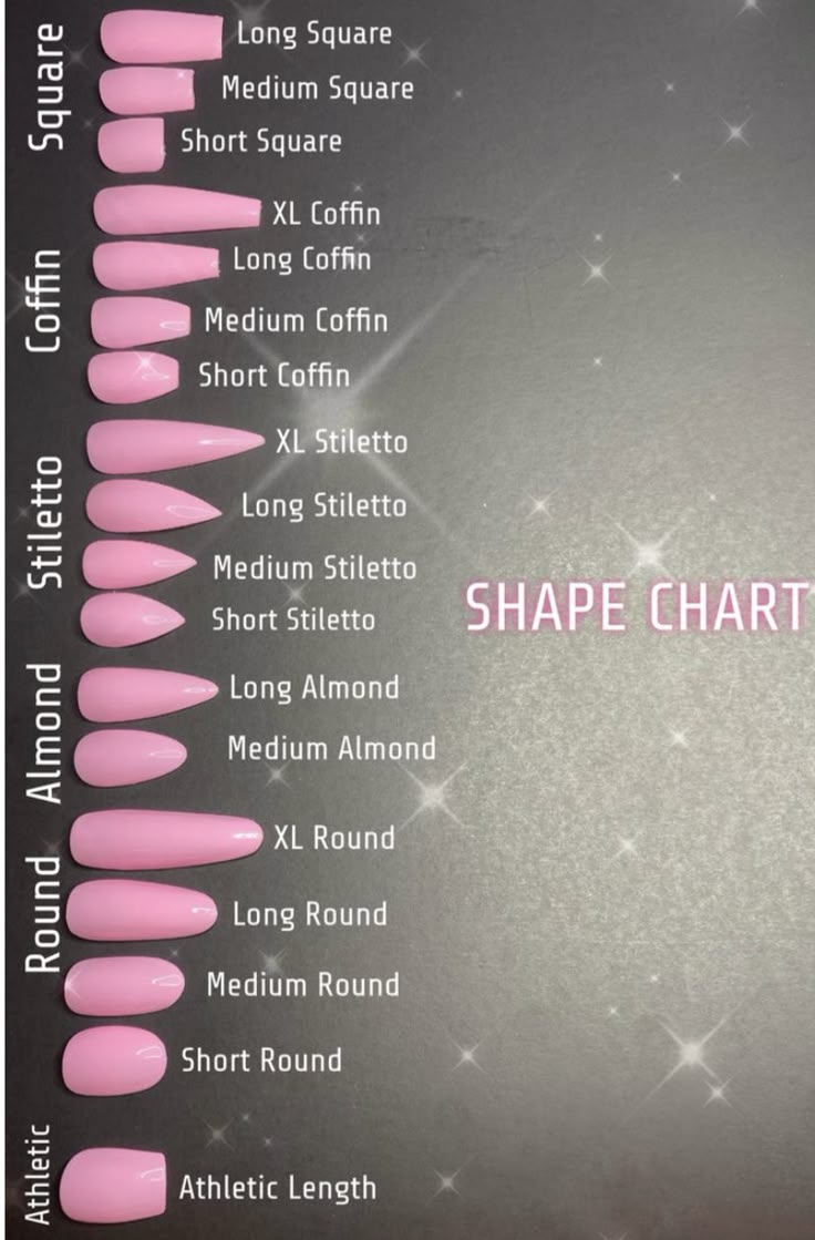 Nails Chart Shape, Acrylic Nail Length And Shape Chart, Gel Nail Styles Shape, Nails Acrylic Size Chart, Red Nails Acrylic Easy, Length Of Acrylic Nails Chart, Nails 2023 Trend Colors, Nail Inspo Shape, Acrylic Nail Designs Shapes