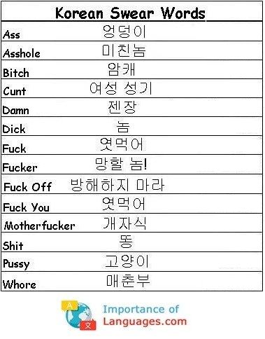 korean swear words are arranged in the form of an english and korean language word list