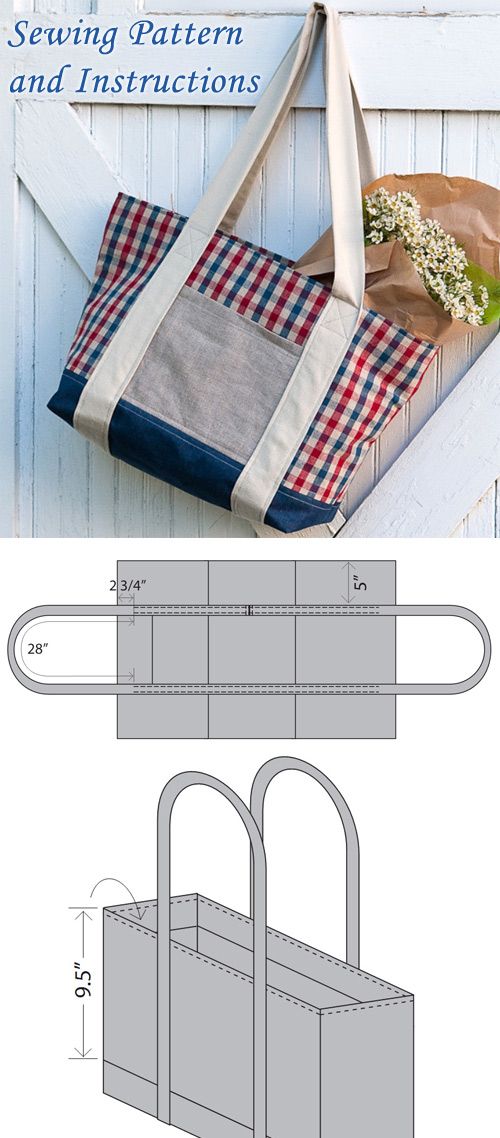 Farmers Market Tote Bag Tutorial Farmers Market Tote Bag, Sewing Tutorials Bags, Backpack Sewing, Tote Tutorial, Diy Sy, Sac Diy, Tote Bag Tutorial, Tutorial Sewing, Bags To Sew