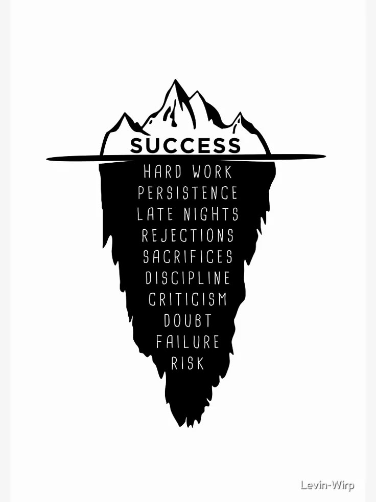 an iceberg with the words success above it