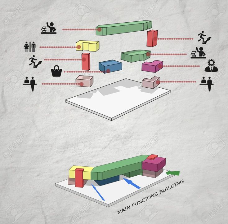 the diagram shows how many people are using different colored blocks to create an interactive platform