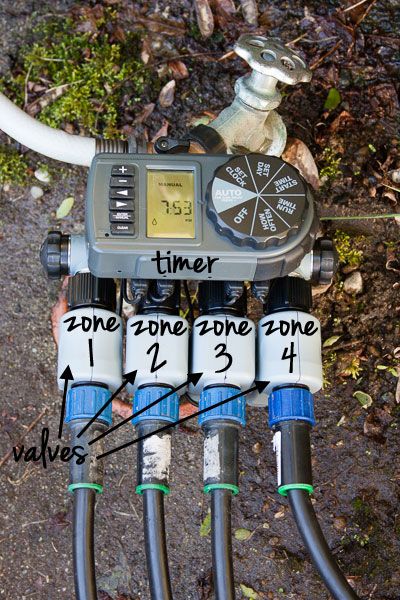 four hoses connected to an outdoor meter with time zones on the front and back