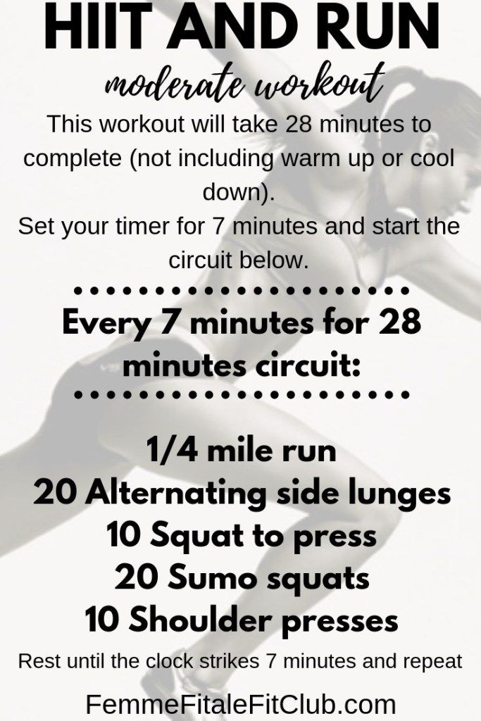 a poster with instructions on how to use the hit and run workout routine for women