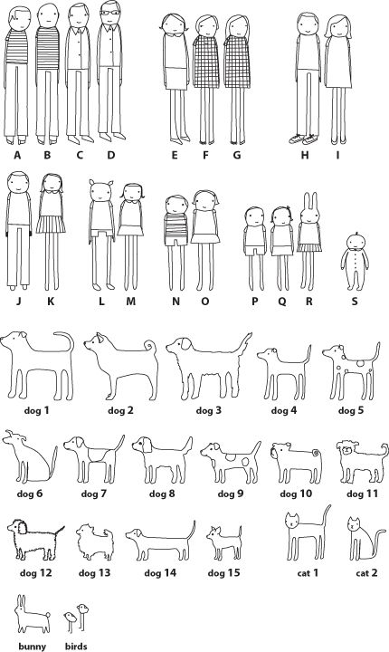 an illustrated diagram showing different types of people and their dog's body shapes, from the